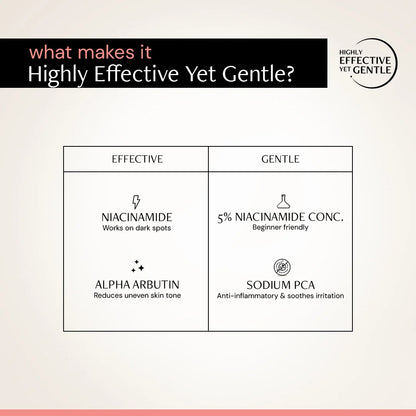 Multi-Benefit Clearing Niacinamide Face Serum | Fades Dark Spots, Pigmentation, Tanning &amp; Acne Marks