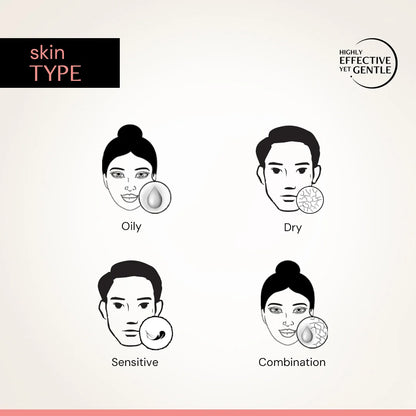 Multi-Benefit Clearing Niacinamide Face Serum | Fades Dark Spots, Pigmentation, Tanning &amp; Acne Marks