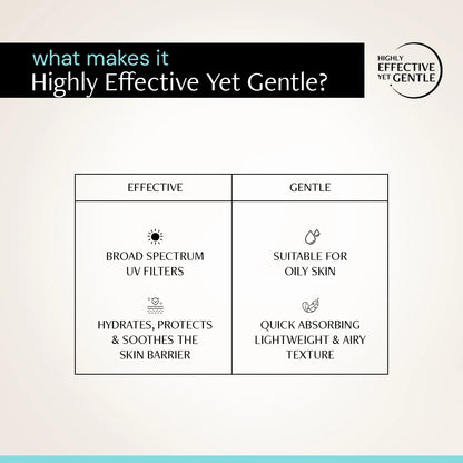 Oat &amp; Ceramide Gel Sunscreen - SPF50+ PA+++ | In - Vivo Tested