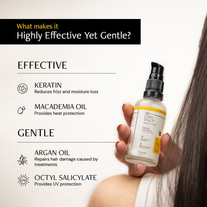 Keratin Treatment Hair Serum - 1% Keratin Complex + 1% Argan Oil + 2 % Macadamia Oil