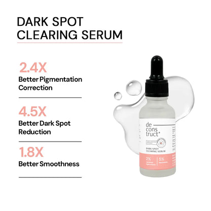 Anti-Acne Skincare Routine Kit for Oily Skin | Dermat Recommended Bestseller