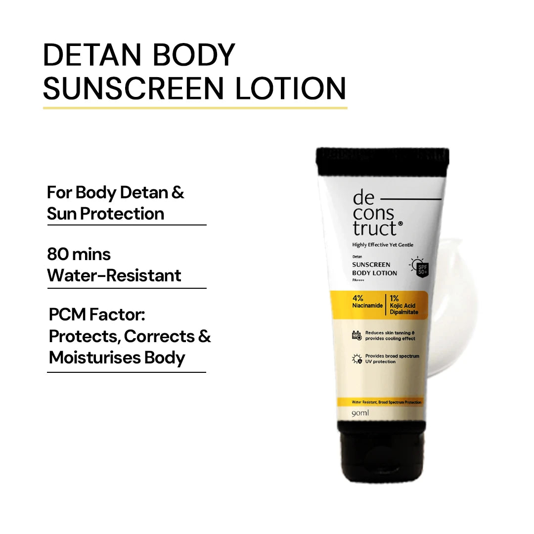Full Body SPF Protection Kit