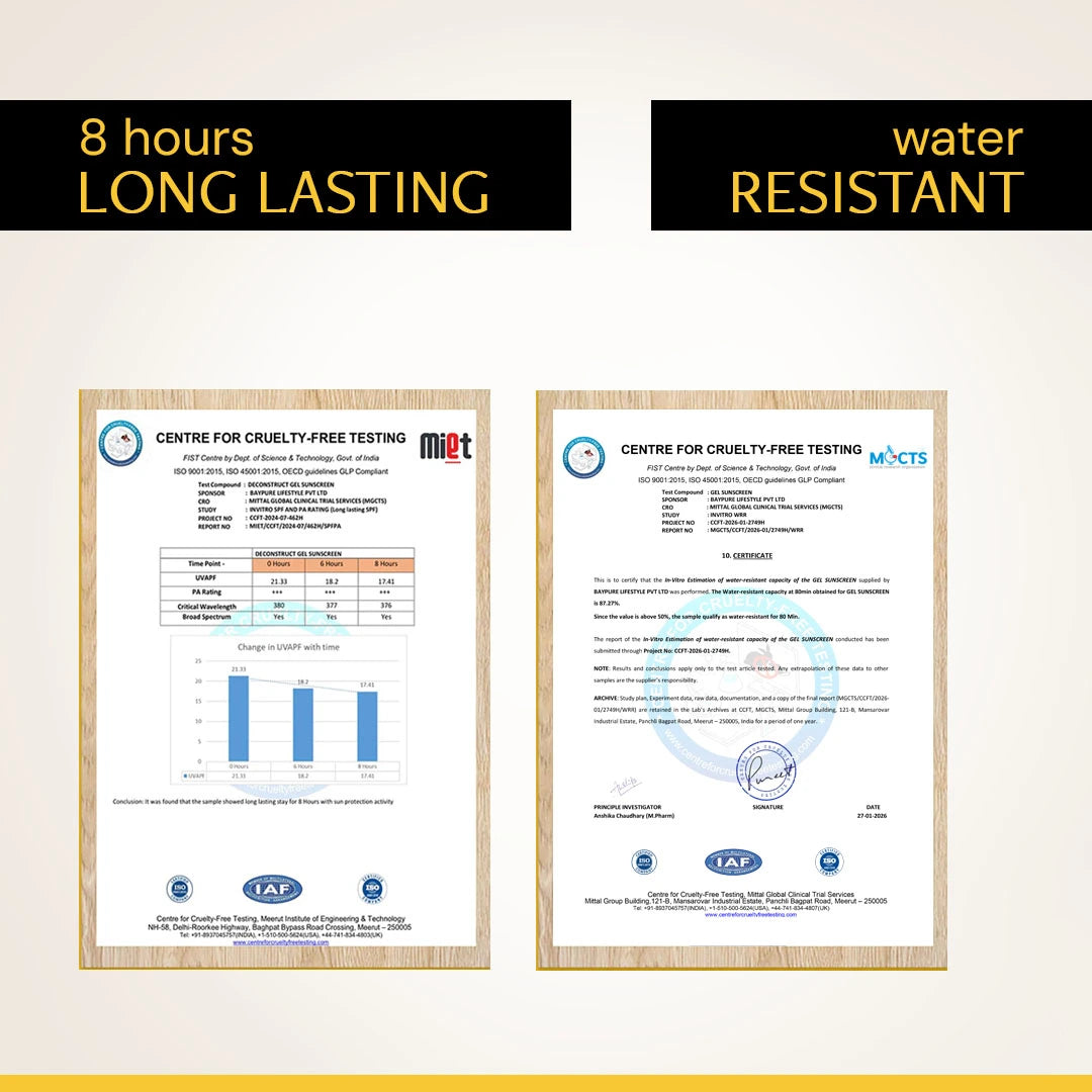 Gel Sunscreen for Oily Skin - SPF 50 PA++++ | 100% Photostable Sunscreen with 4 New Gen UV Filters | Long Lasting | Lightweight, Airy, Non-greasy | In-Vivo Tested