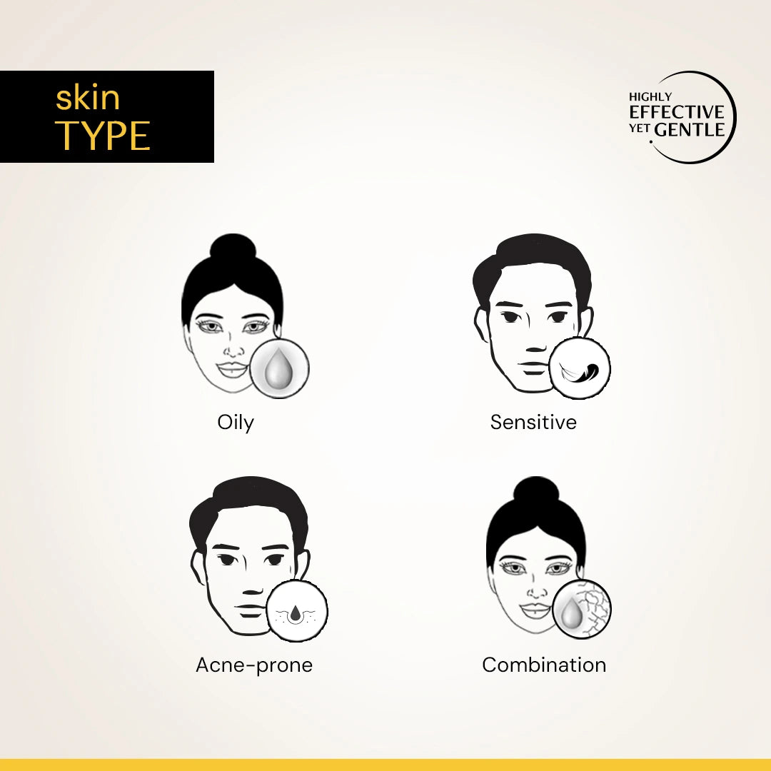 Gel Sunscreen for Oily Skin - SPF 55+ and PA+++ | Lightweight, Non - greasy Water Resistant | In-Vivo Tested  (50 Gms)