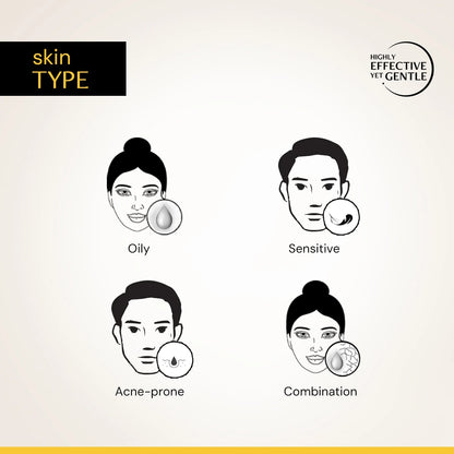 Gel Sunscreen for Oily Skin - SPF 55+ and PA+++ | Lightweight, Non - greasy Water Resistant | In-Vivo Tested  (50 Gms)