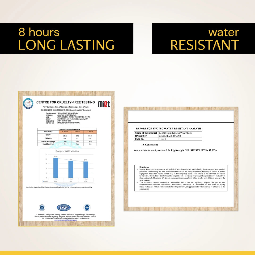 Gel Sunscreen for Oily Skin - SPF 55+ and PA+++ | Lightweight, Non - greasy Water Resistant | In-Vivo Tested  (50 Gms)