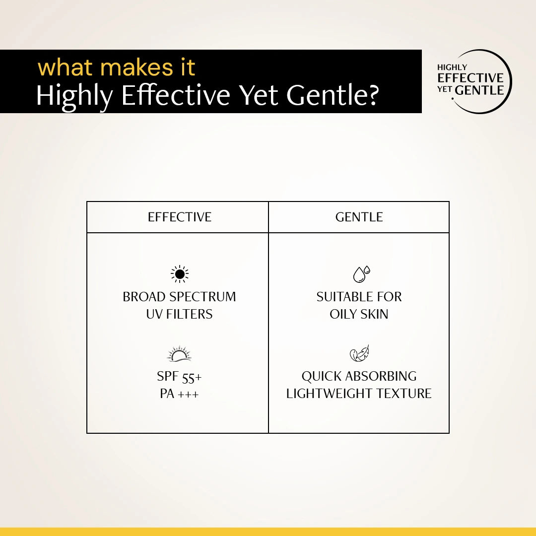 Gel Sunscreen for Oily Skin - SPF 55+ and PA+++ | Lightweight, Non - greasy Water Resistant | In-Vivo Tested  (50 Gms)