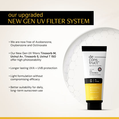 Gel Sunscreen for Oily Skin - SPF 50 PA++++ | 100% Photostable Sunscreen with 4 New Gen UV Filters | Long Lasting | Lightweight, Airy, Non-greasy | In-Vivo Tested (80 Gms)