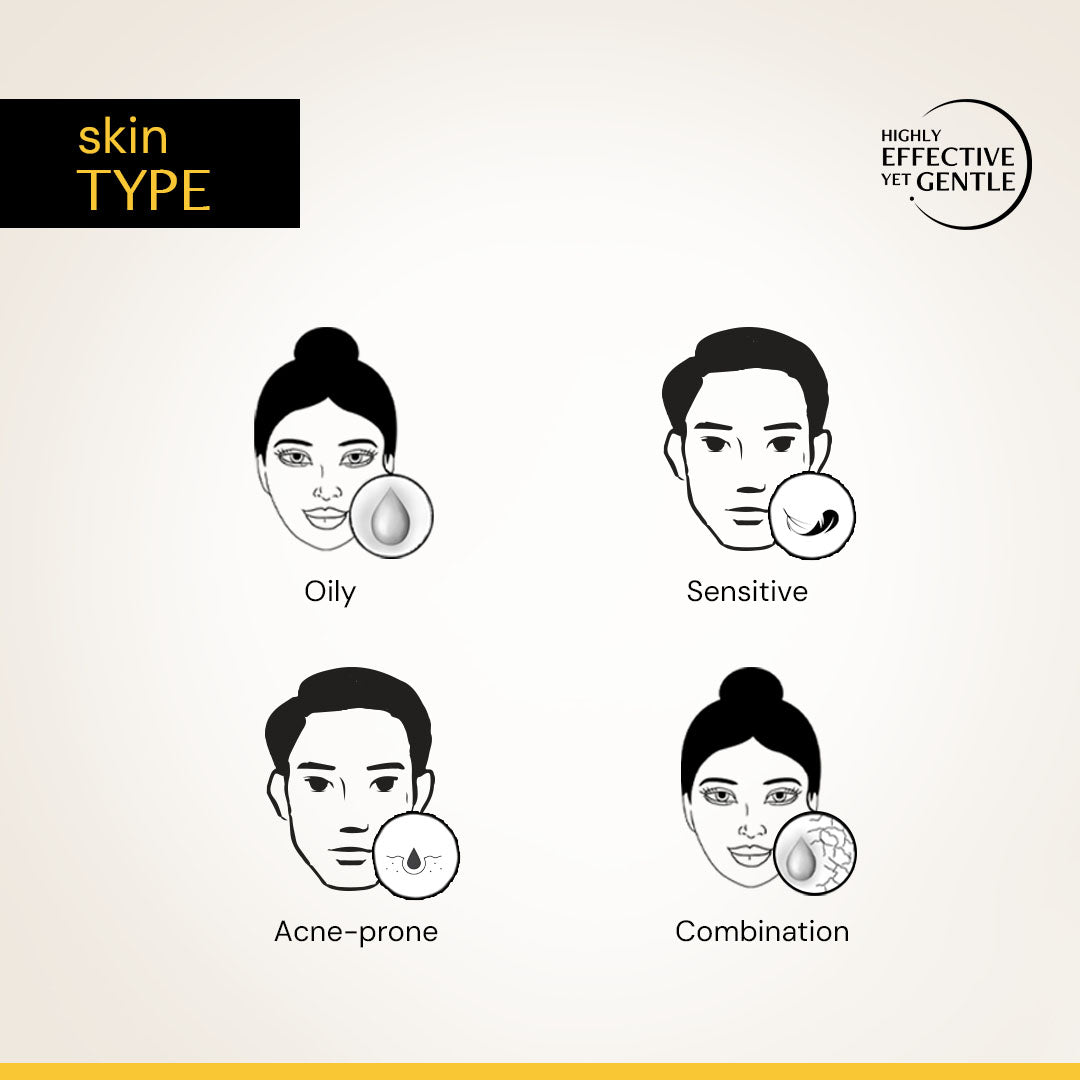 Gel Sunscreen for Oily Skin - SPF 50 PA++++ | 100% Photostable Sunscreen with 4 New Gen UV Filters | Long Lasting | Lightweight, Airy, Non-greasy | In-Vivo Tested (80 Gms)