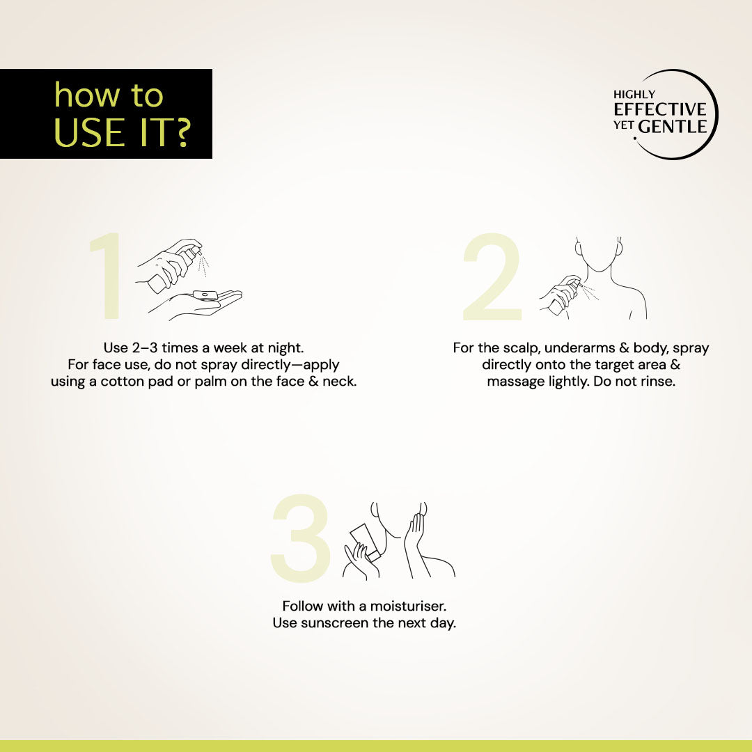 Exfoliating 7% Glycolic Acid Toner