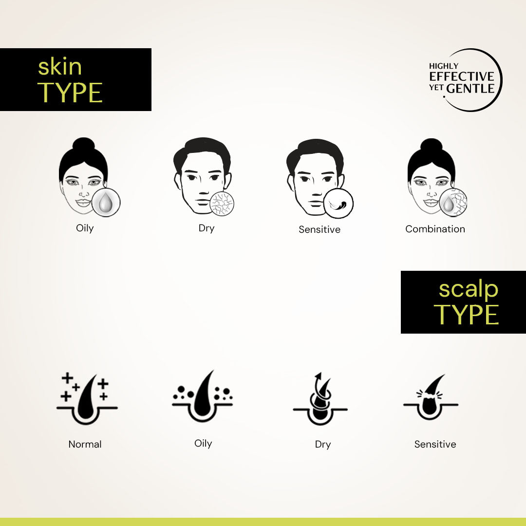 Exfoliating 7% Glycolic Acid Toner