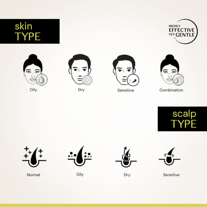 Exfoliating 7% Glycolic Acid Toner