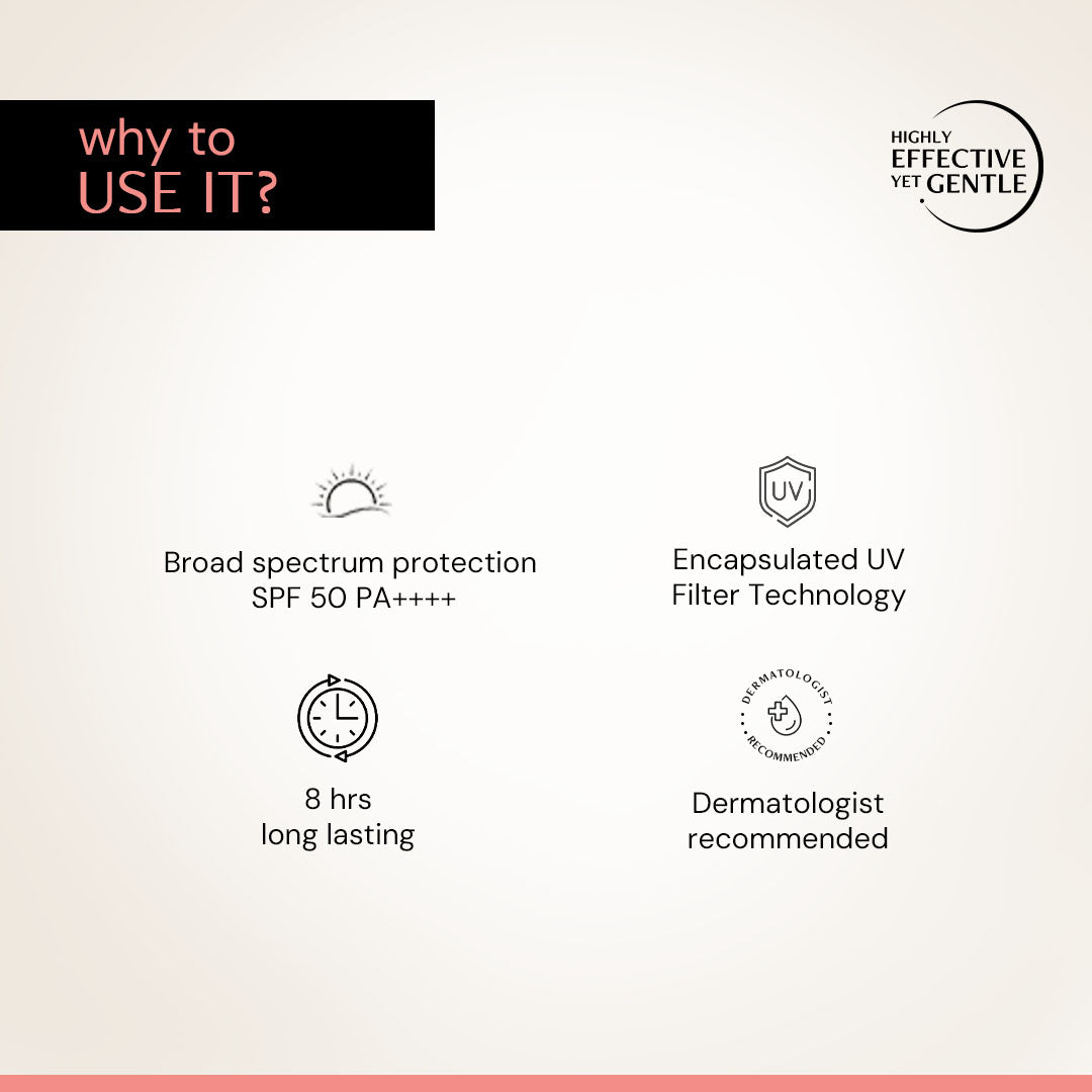 Buy Invisible Water Sunscreen Online at Deconstruct