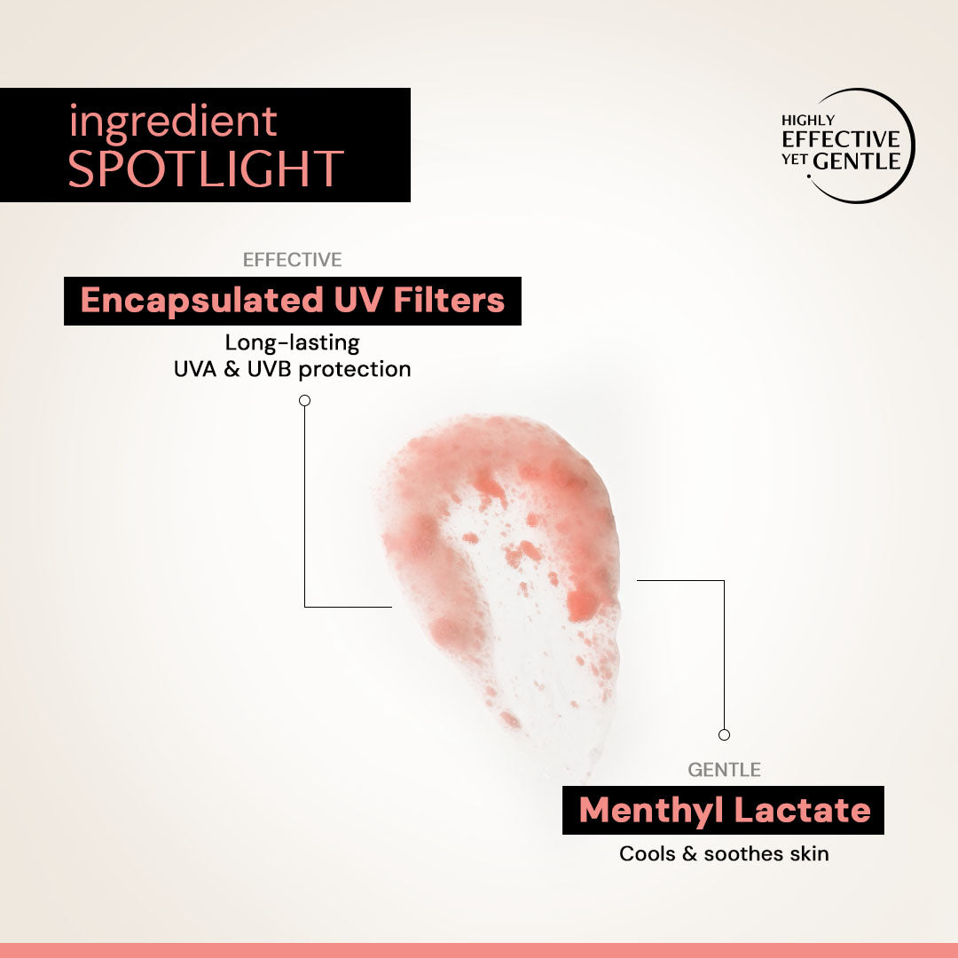 Invisible Cooling Sunscreen SPF 50 PA++++ | Instant Cooling &amp; Freshness | Upto 80 Min Water-Resistant | In-Vivo Tested