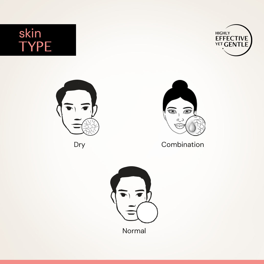 Invisible Cooling Sunscreen SPF 50 PA++++ | Instant Cooling &amp; Freshness | Upto 80 Min Water-Resistant | In-Vivo Tested