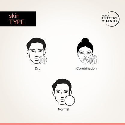 Invisible Cooling Sunscreen SPF 50 PA++++ | Instant Cooling &amp; Freshness | Upto 80 Min Water-Resistant | In-Vivo Tested