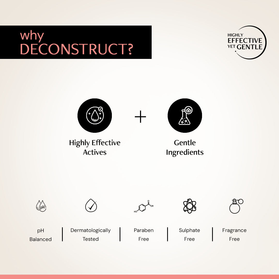Buy Invisible Water Sunscreen Online at Deconstruct