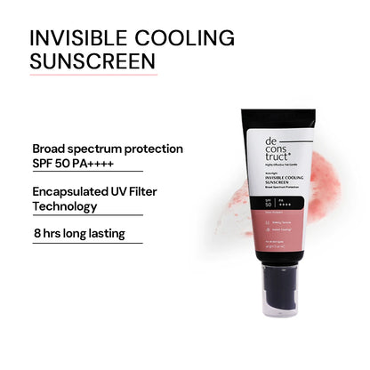 Full Body SPF Protection Kit