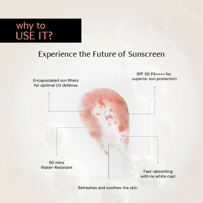 Invisible Water Sunscreen SPF 50 with Encapsulated UV Filter Technology