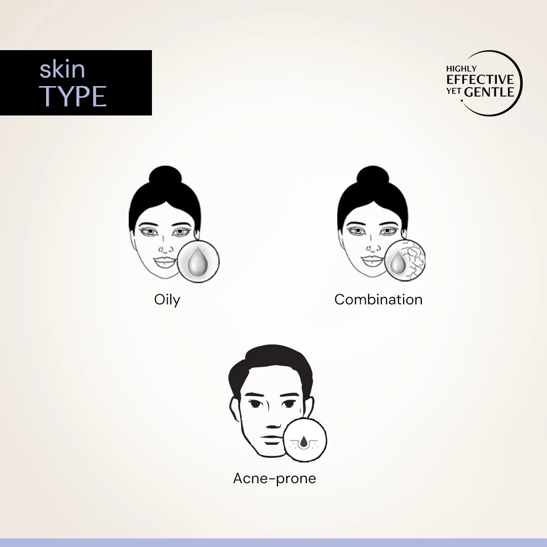 Oil-Free Moisturizer for Oily Skin - 3% NMF Complex + 0.2% Panthenol | Non Sticky, Fast absorbing | 72 Hr Hydration