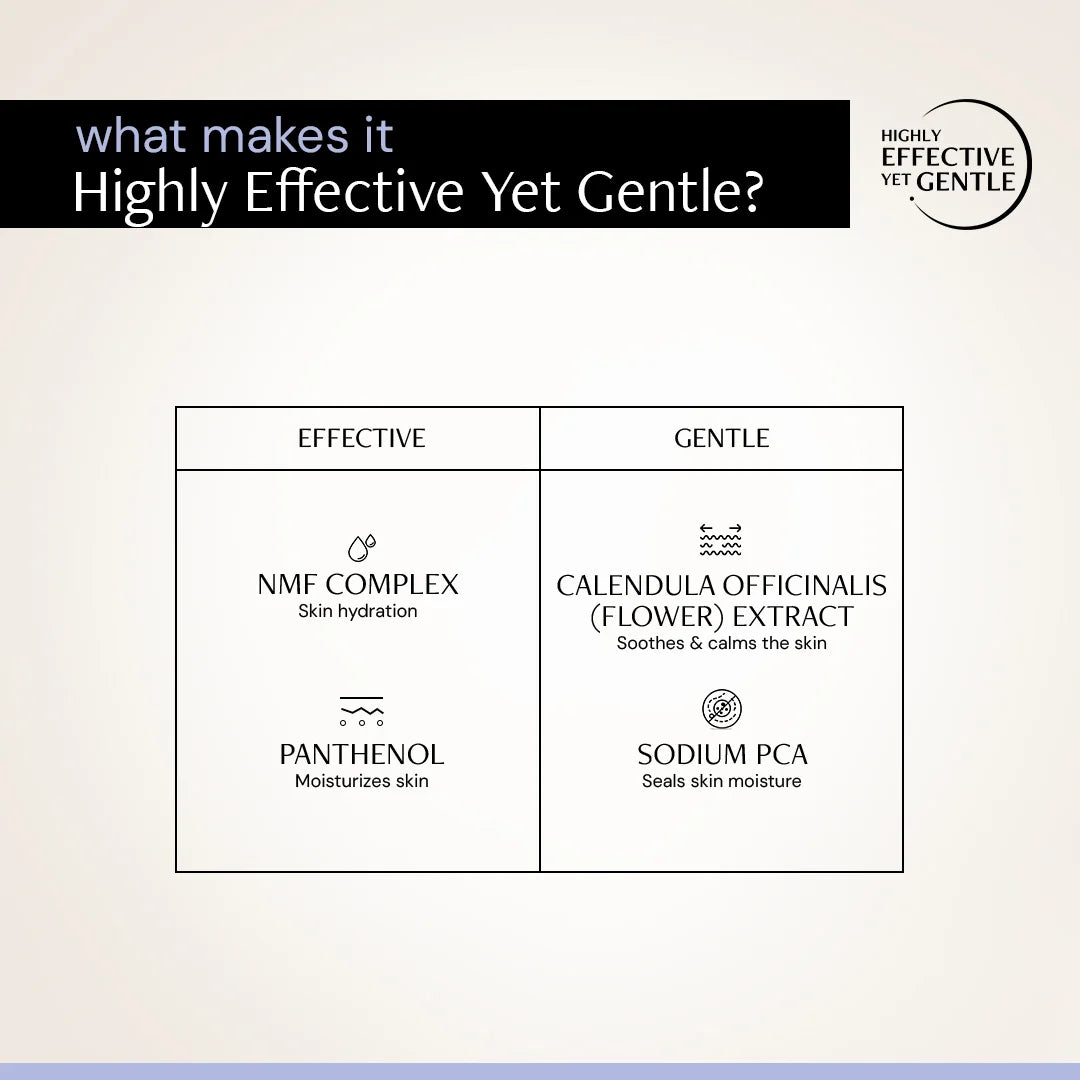 Oil-Free Moisturizer for Oily Skin - 3% NMF Complex + 0.2% Panthenol | Non Sticky, Fast absorbing | 72 Hr Hydration