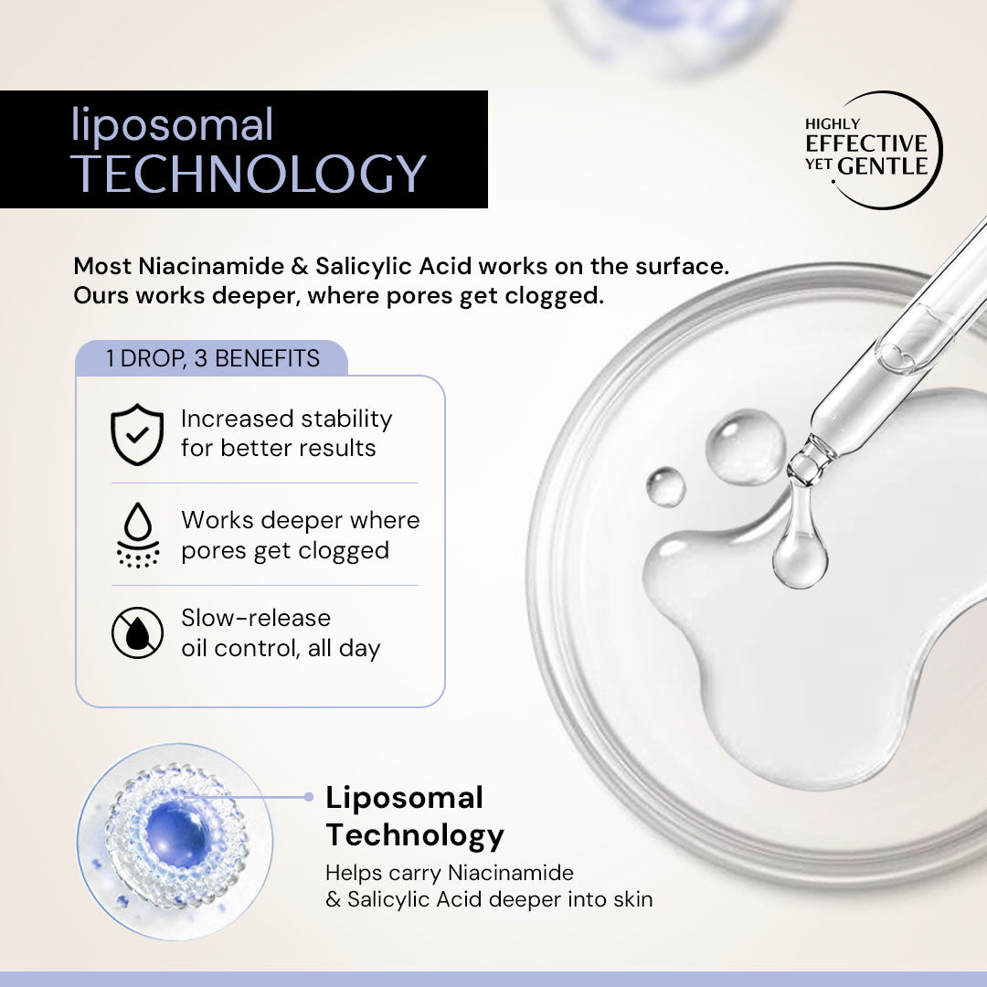 Oil Control Serum with 3% Niacinamide &amp; 2% Salicylic Acid With Liposomal Technology