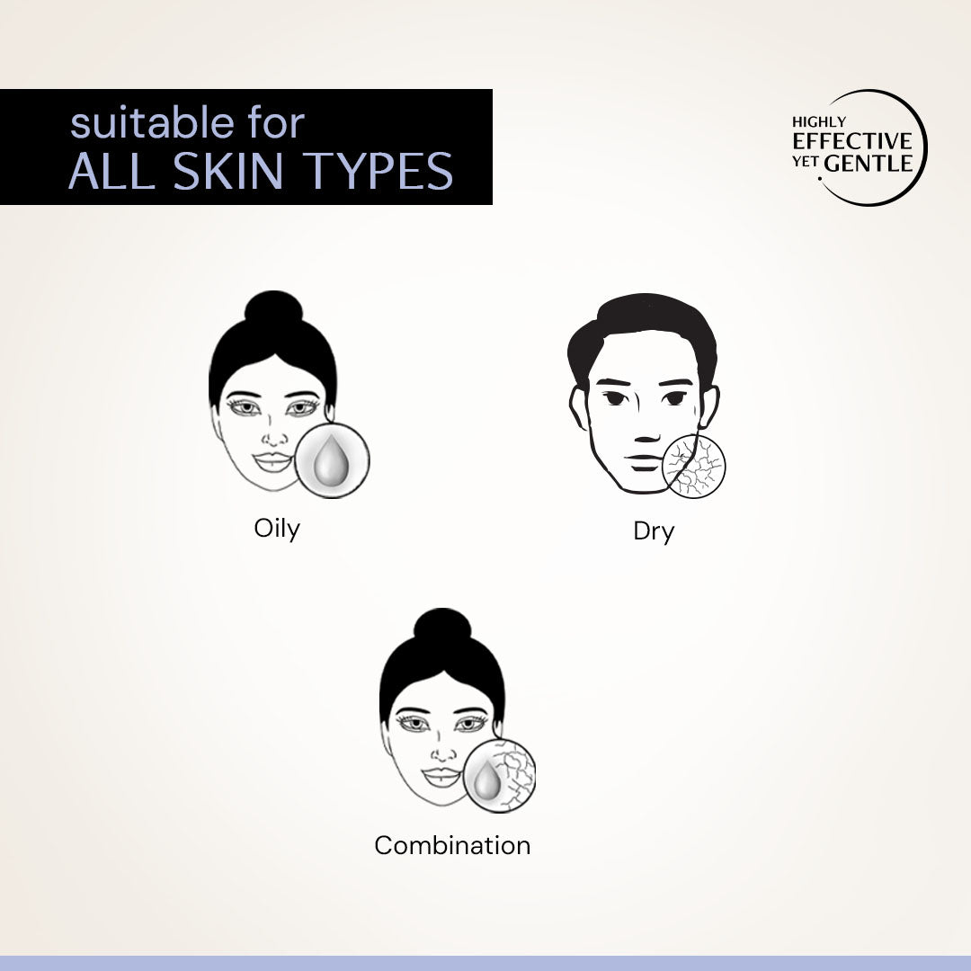 Oil Control Serum with 3% Niacinamide &amp; 2% Salicylic Acid With Liposomal Technology