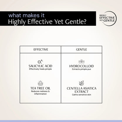 Acne Pimple Patch with 2% Salicylic Acid &amp; 0.2% Tea Tree Oil