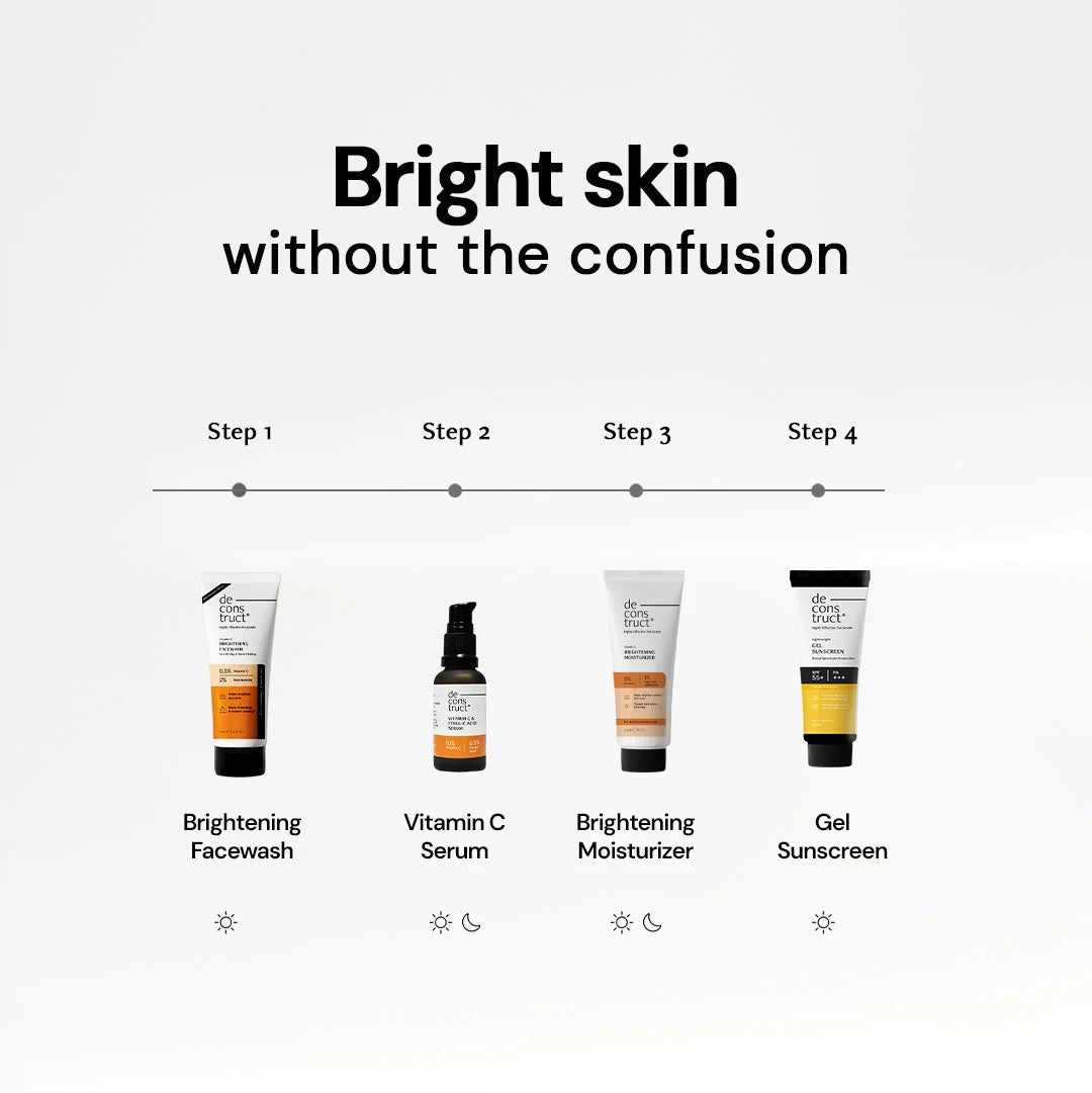 Skin Radiance Routine Kit For Dull Skin | Curated Skin Brightening Routine for Men &amp; Women