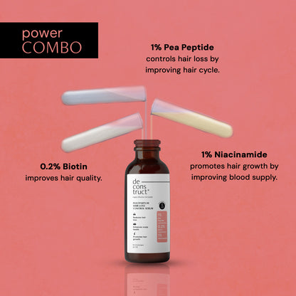 Postpartum Hair Loss Control Serum with Pea Peptide &amp; Biotin