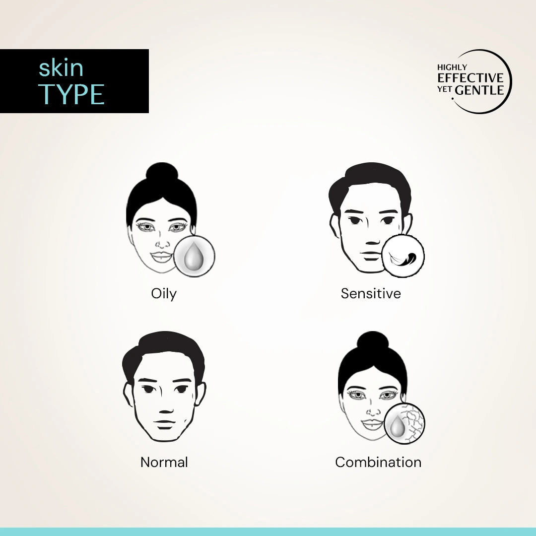 Oat &amp; Ceramide Gel Sunscreen - SPF50+ PA+++ | In - Vivo Tested