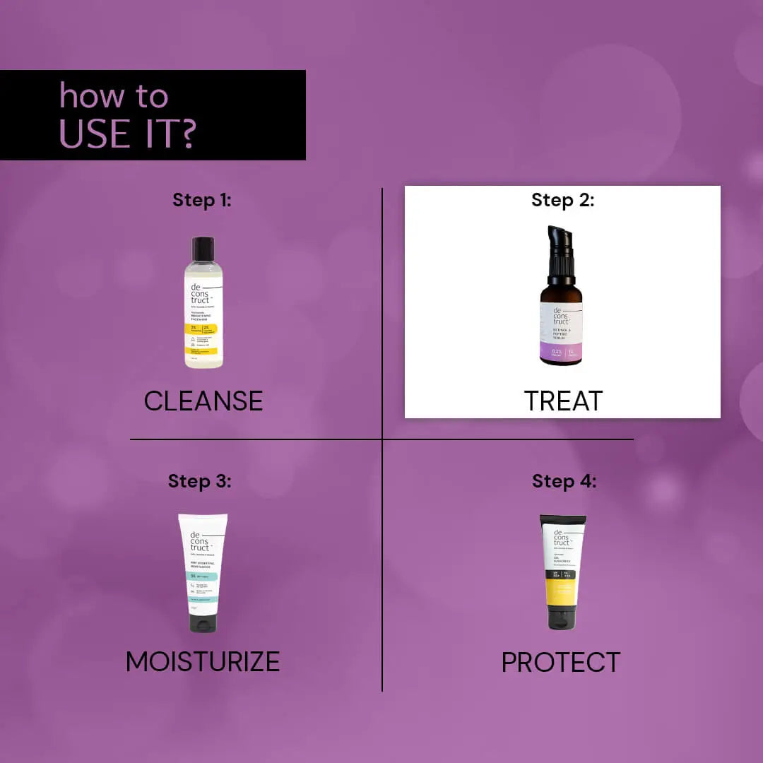 Retinol &amp; Peptide Serum - 0.2% Retinol + 1% Peptide