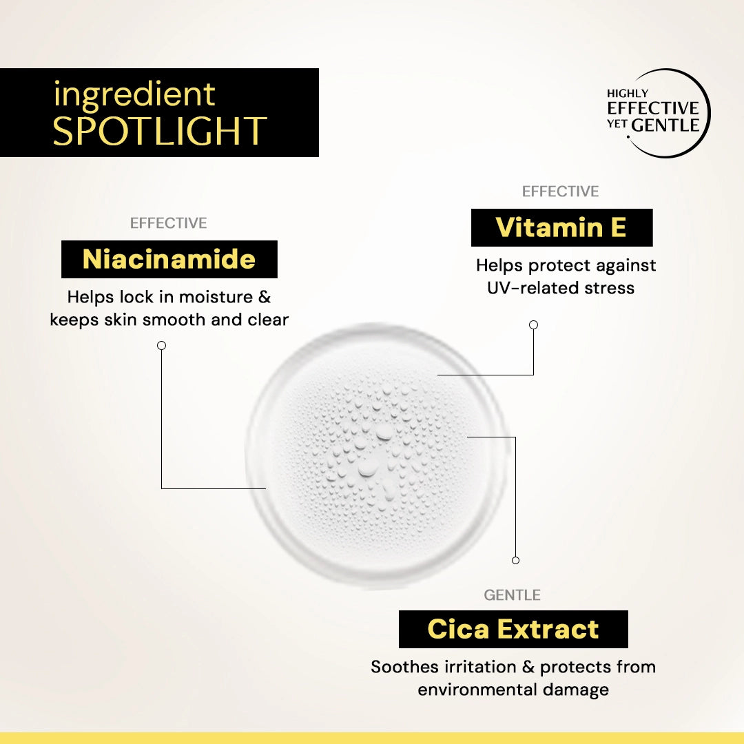 sunscreen spray ingredient