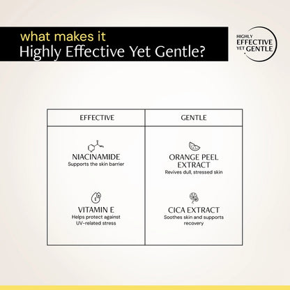 Sunscreen Spray SPF 50