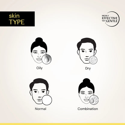 Sunscreen Spray SPF 50