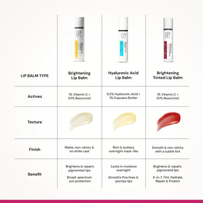Brightening Tinted Lip Balm With SPF 50 For Dark Lips with 1% Vitamin C &amp; 0.1 Resorcinol (Pack of 2)