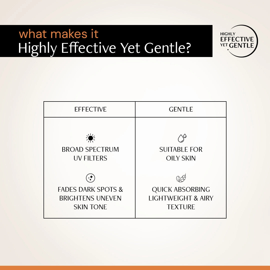 5% Vitamin C Gel Sunscreen -  SPF 50 and PA+++ | In-Vivo Tested