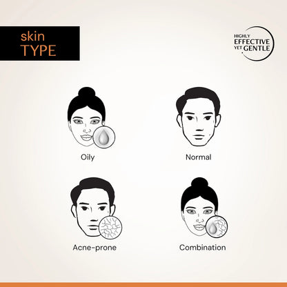 5% Vitamin C Gel Sunscreen -  SPF 50 and PA+++ | In-Vivo Tested