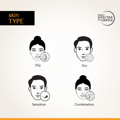 suitable for oily, dry, sensitive, combination skin type