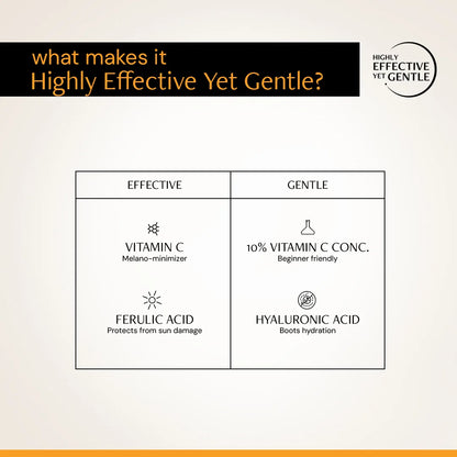 10% Vitamin C Serum for Oily Skin| Clinically Tested to be Non-Irritating| Brightens &amp; Evens Tone