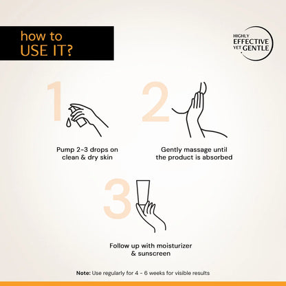 Step by step infographic explaining how to apply vitamin C serum correctly