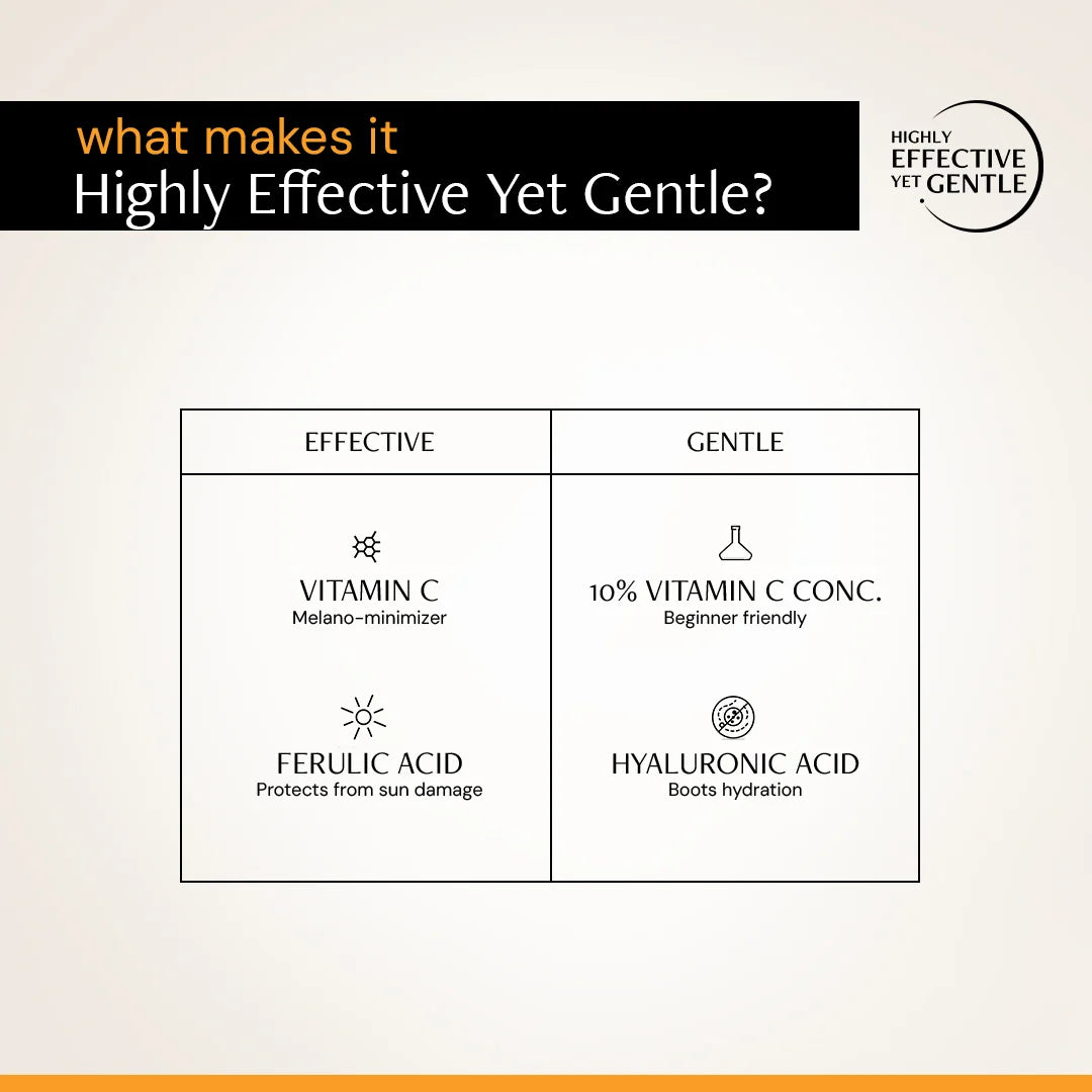 Why vitamin C serum is effective yet gentle, highlighting antioxidant protection and beginner friendly formulation