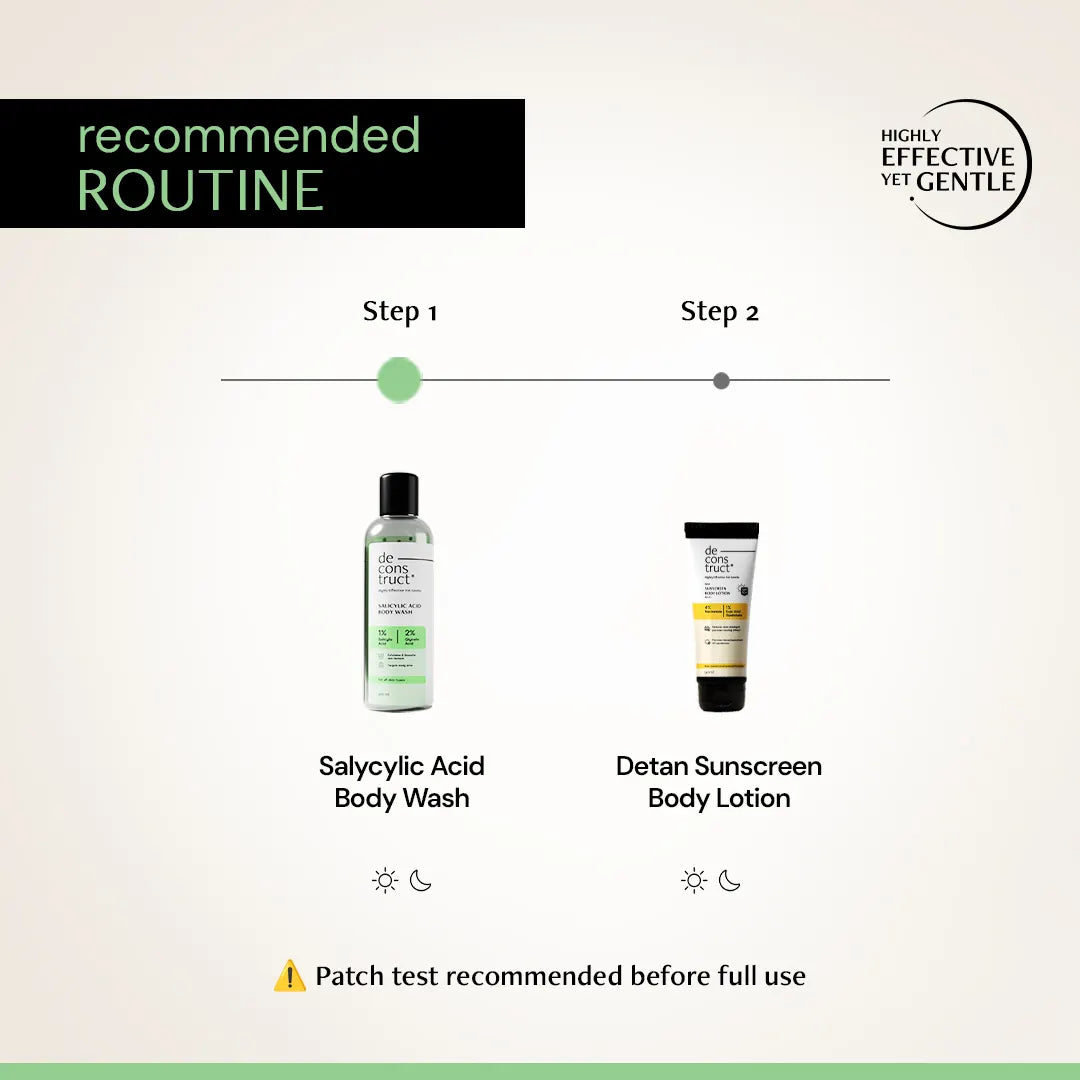 Salicylic Acid Body Wash - 1% salicylic acid + 2% glycolic acid | Fights body acne