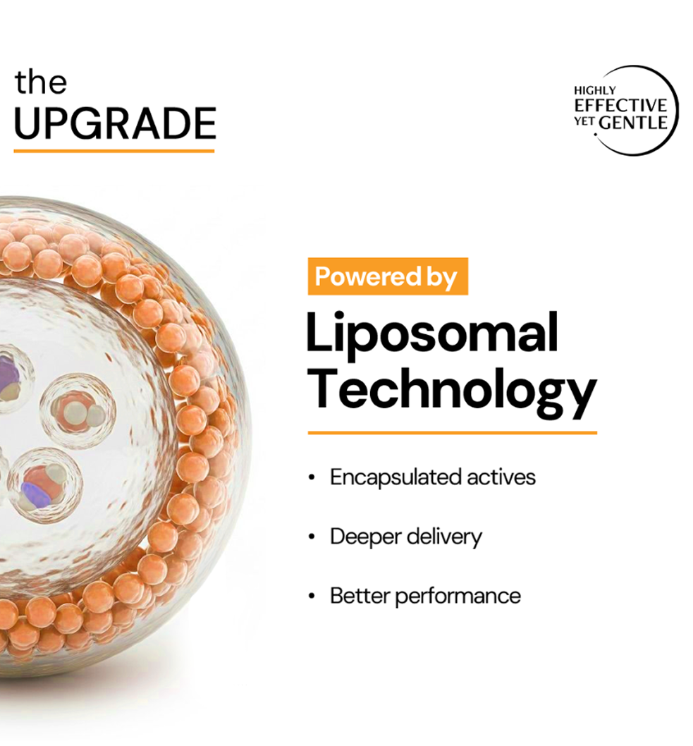 Liposomal technology
