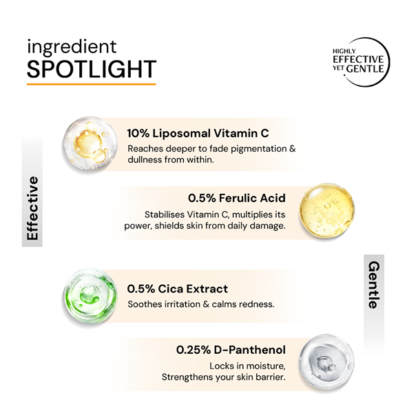 Brightening Vitamin C Serum