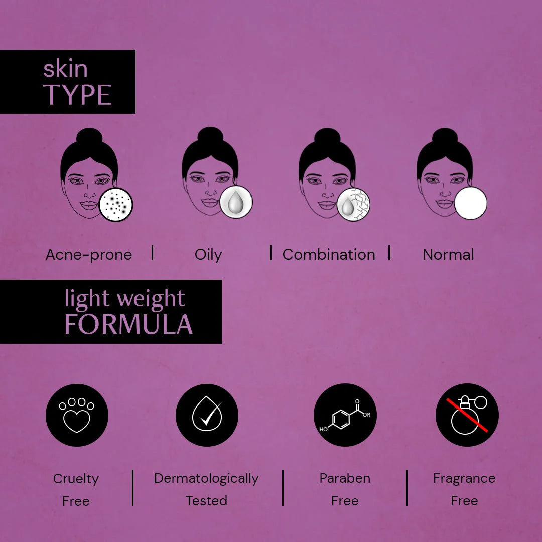 Retinol &amp; Peptide Serum - 0.2% Retinol + 1% Peptide