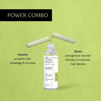 Nourishing Shampoo - 1% Keratin Complex + 0.1% Biotin