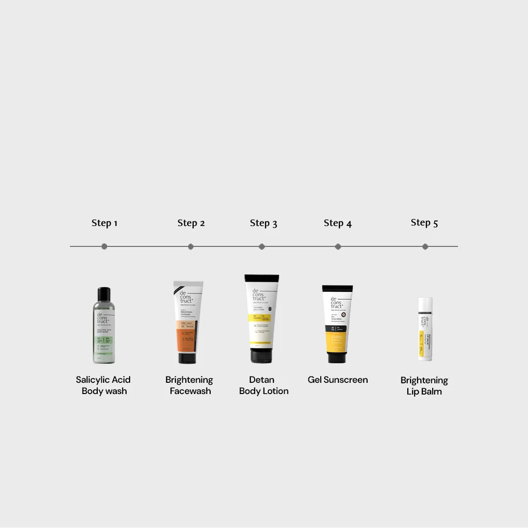 Summer Brightening Skincare Routine Kit