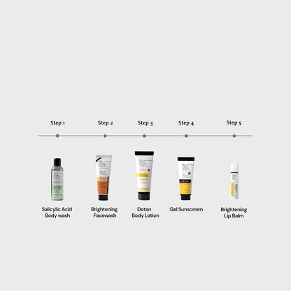 Summer Brightening Skincare Routine Kit