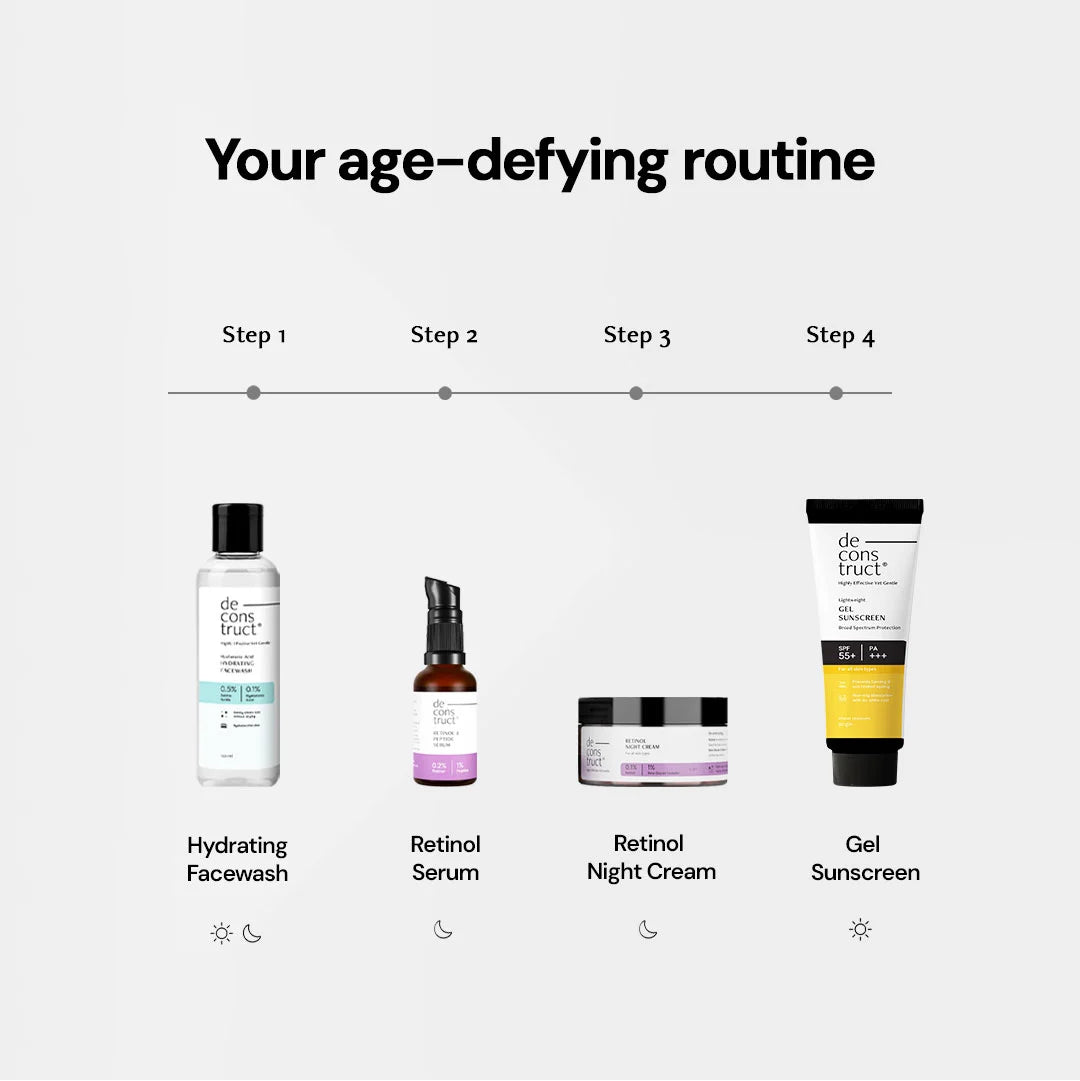 Anti Aging Skin Care PM Routine Kit | Visibly Reduces Aging Signs | Smoother, Younger Skin | Dermat Approved Routine For Men &amp; Women